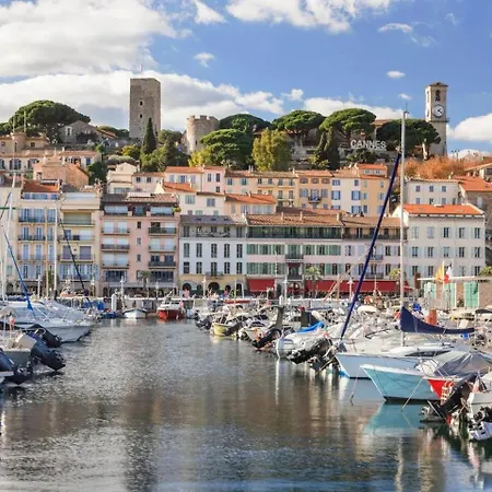 Croisette, Palais Des Festivals, Beaches, Le Minerve 칸느